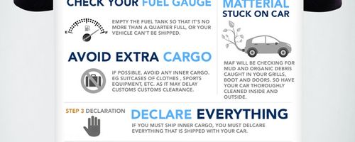 5 Steps to Making Car Shipping Easier